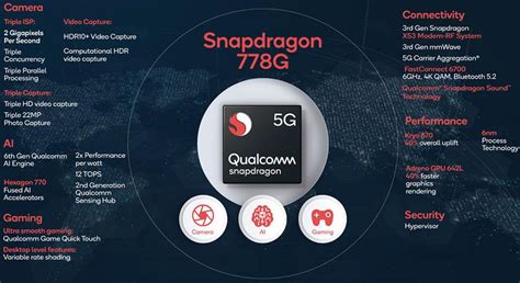 snapdragon 778g+ 5g.